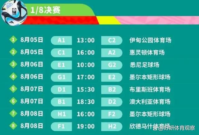 独行侠官方今日更新了球队伤病名单。